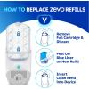 imageZevo Flying Insect Trap Refill  for The Zevo MAX ampamp Standard Indoor Fly Trap  Catch Gnats House ampamp Fruit Flies  Easy to Use  MessFree Disposal 4 Refill Cartridges4 Refill Cartridges